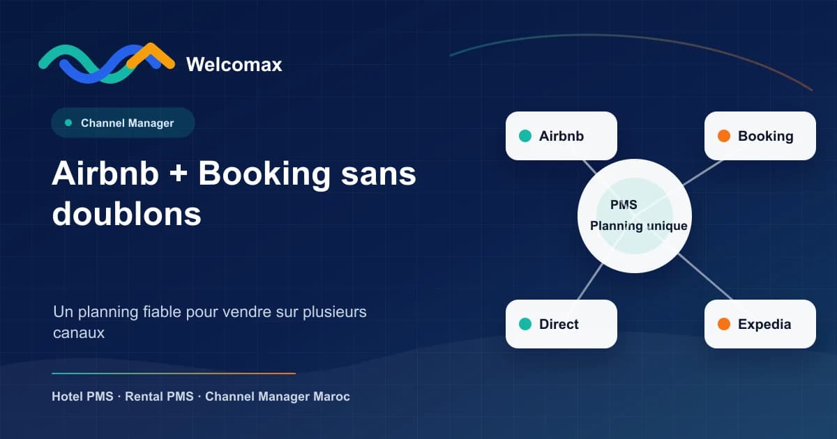 Illustration Channel Manager synchronisant Airbnb, Booking, Expedia et ventes directes