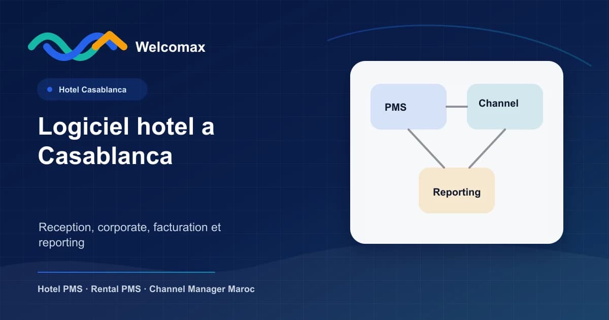 Illustration logiciel hôtel à Casablanca pour réception, corporate, facturation et reporting