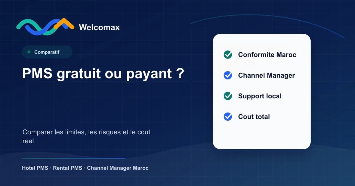 Illustration comparant un logiciel hôtel gratuit et un PMS professionnel