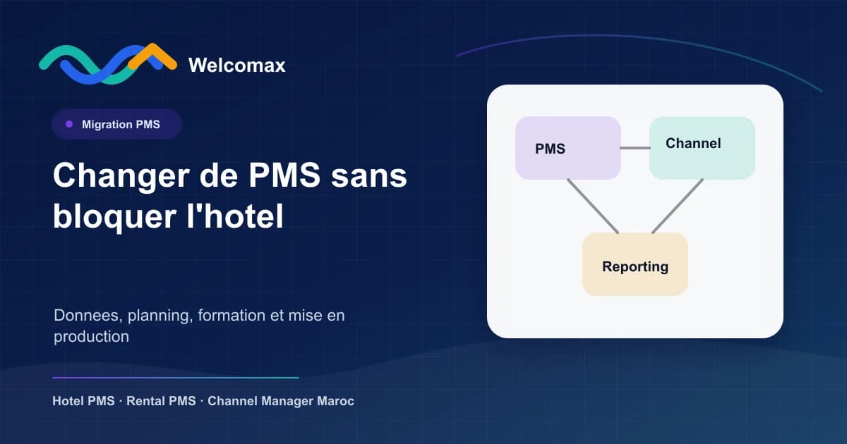 Illustration checklist de migration d'un PMS hôtelier