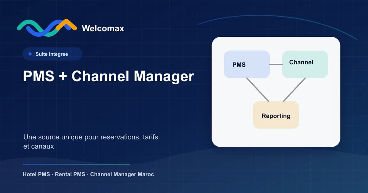 Illustration suite intégrée PMS et Channel Manager Welcomax