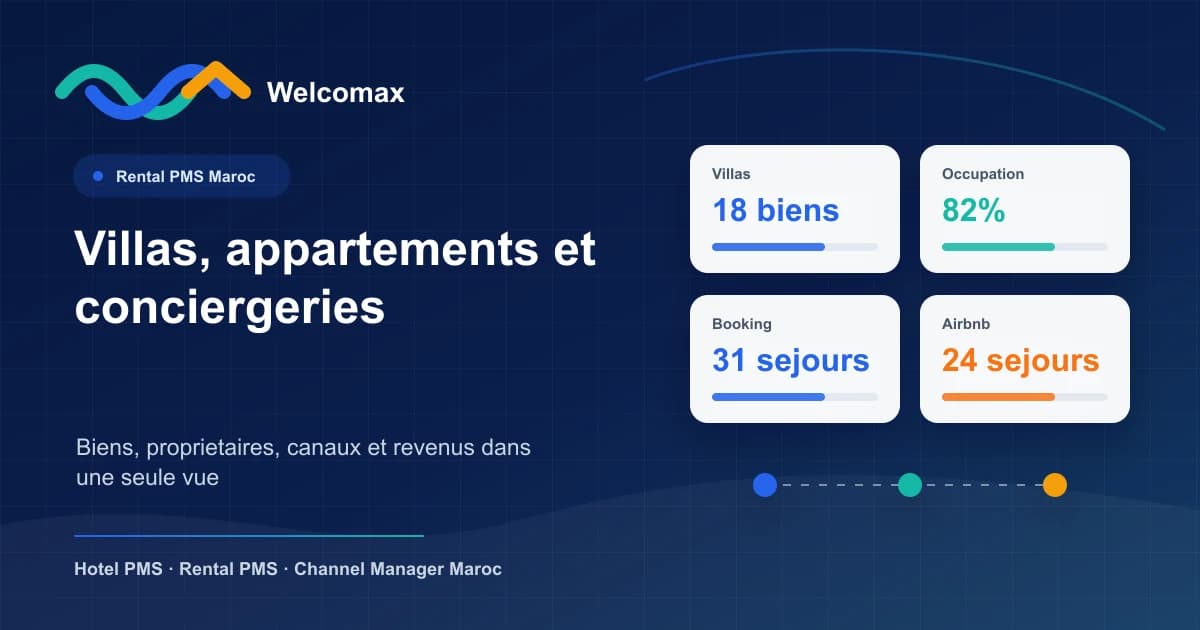 Illustration Welcomax Rental PMS pour gérer villas, appartements, canaux et revenus au Maroc