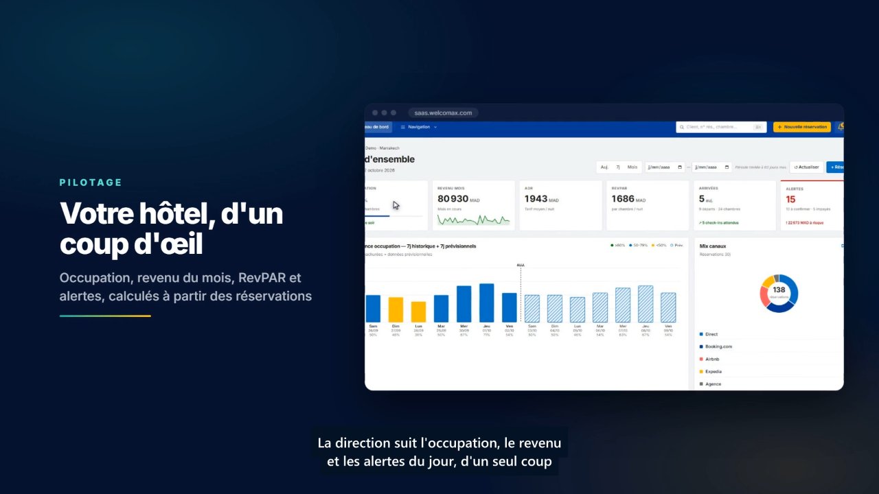Welcomax Hotel PMS en vidéo : gérer un hôtel au Maroc depuis une seule plateforme